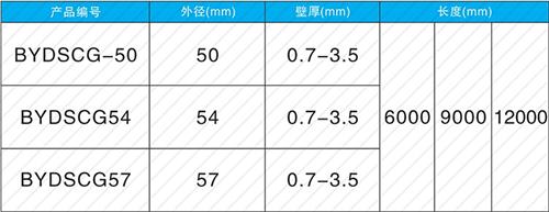 闻喜承插式声测管现货规格尺寸